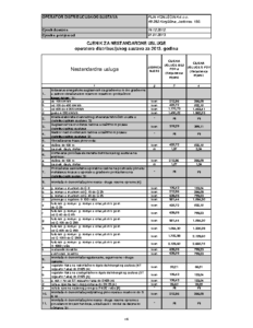 Cjenik za nestandardne usluge – OPSKRBA – 2013