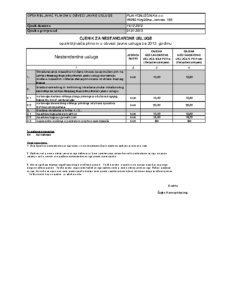 Cjenik nestand usl OPSKRBA za 2013 g