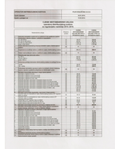 Cjenik za nestandardne usluge – DISTRIBUCIJA