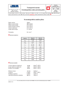Mjerenja kvalitete plina – Zabok-2014